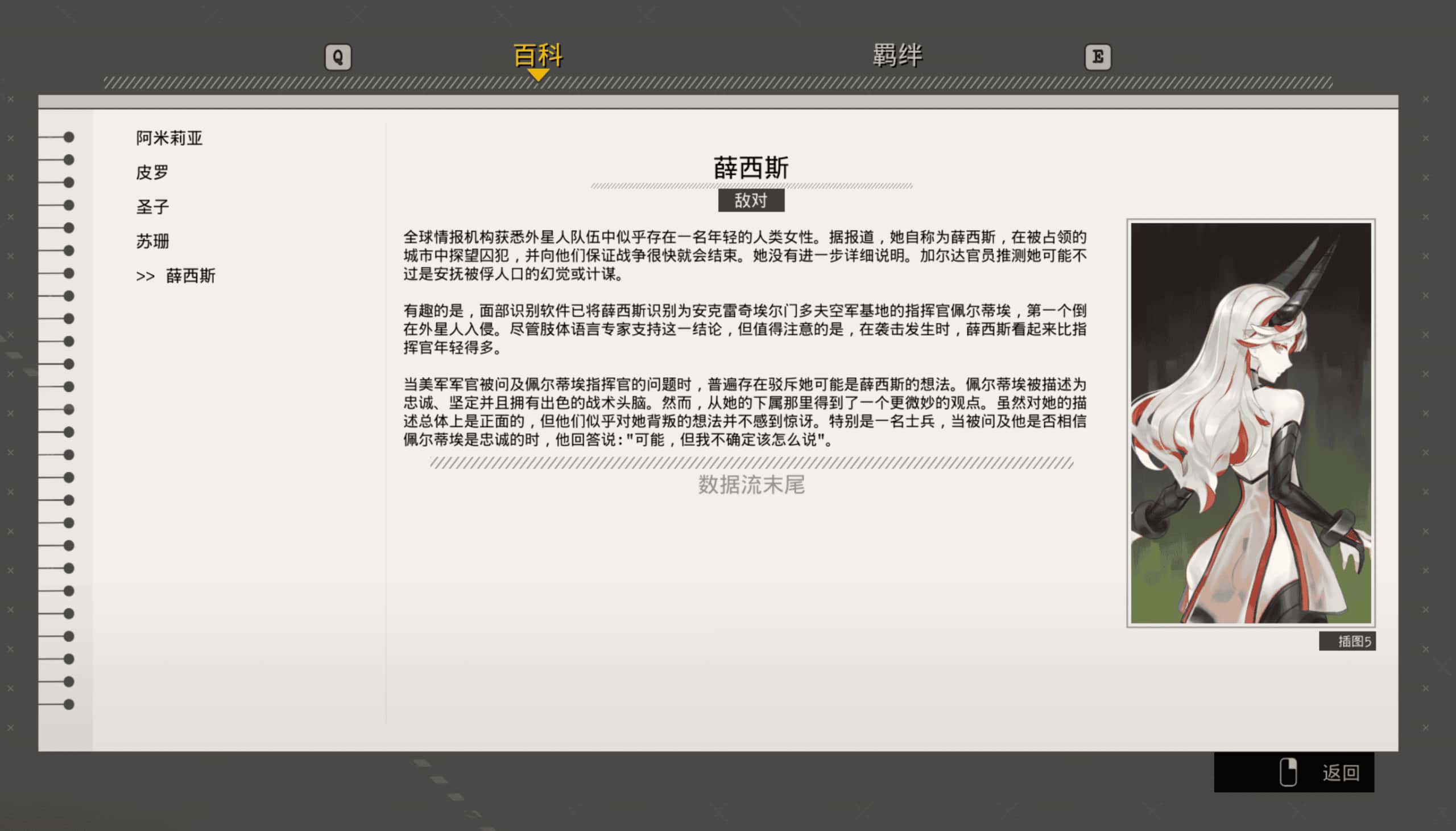 视觉数据1
